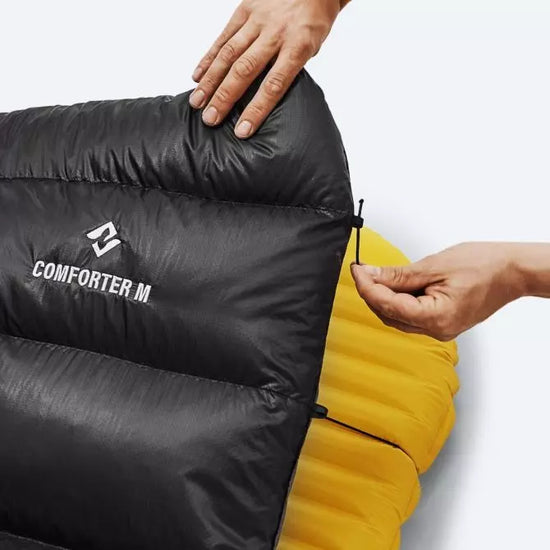 Cumulus Pertex®+Toray® COMFORTER M400 信封式羽絨被 4℃ 波蘭鵝絨