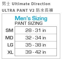 Ultimate Direction 2021版 Ultra Pant V2 雨褲