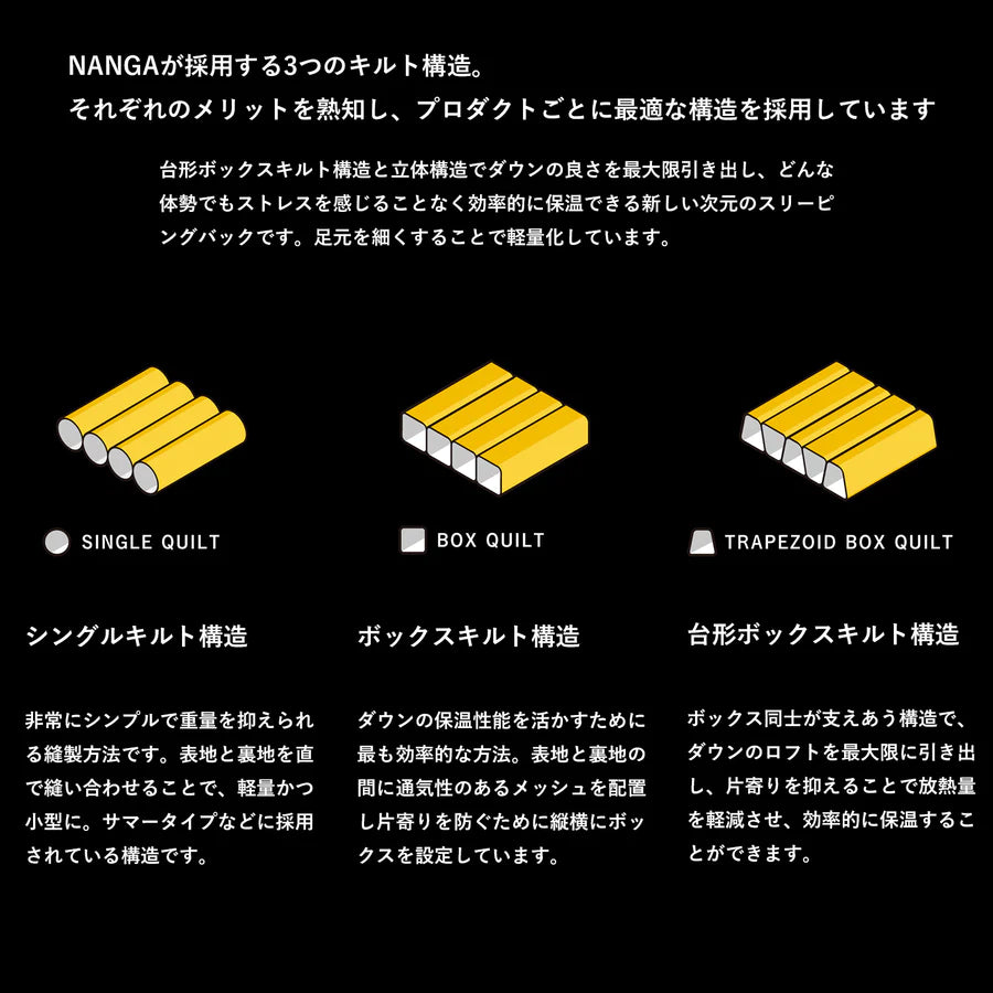 NANGA AURORA light 350 SPDX波蘭鵝絨 下限-6 ℃  4色 日本製