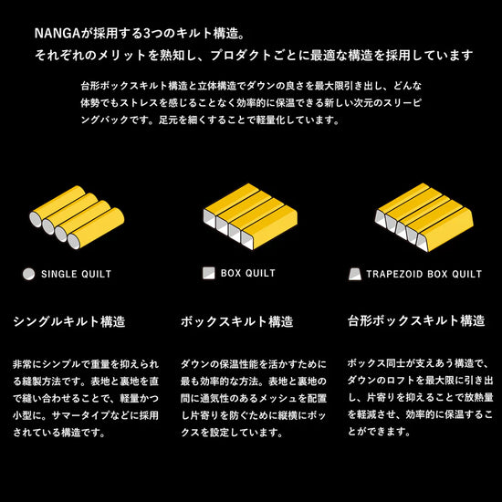 NANGA AURORA light 350 SPDX波蘭鵝絨 下限-6 ℃  4色 日本製