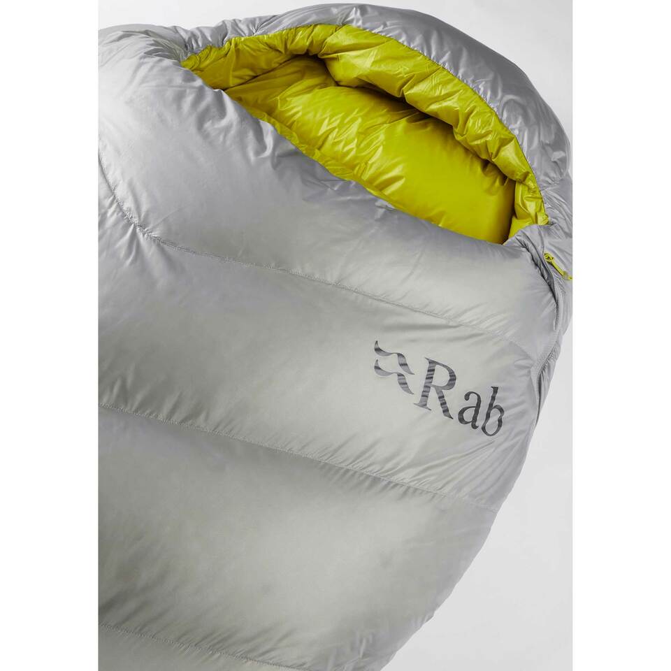 Rab Mythic 900+ [ 疏水羽絨 ] Rab 睡眠限制：-6°C  英國手工製