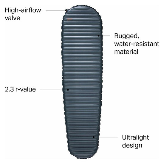 Therm-a-Rest Neoair Uberlite [ 極致輕量化 ] 4尺寸