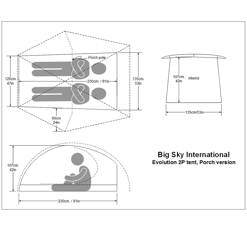 Big Sky Evolution 2P 紅色